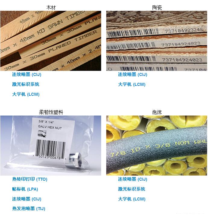 木材、陶瓷、塑料与泡沫建材标识示例