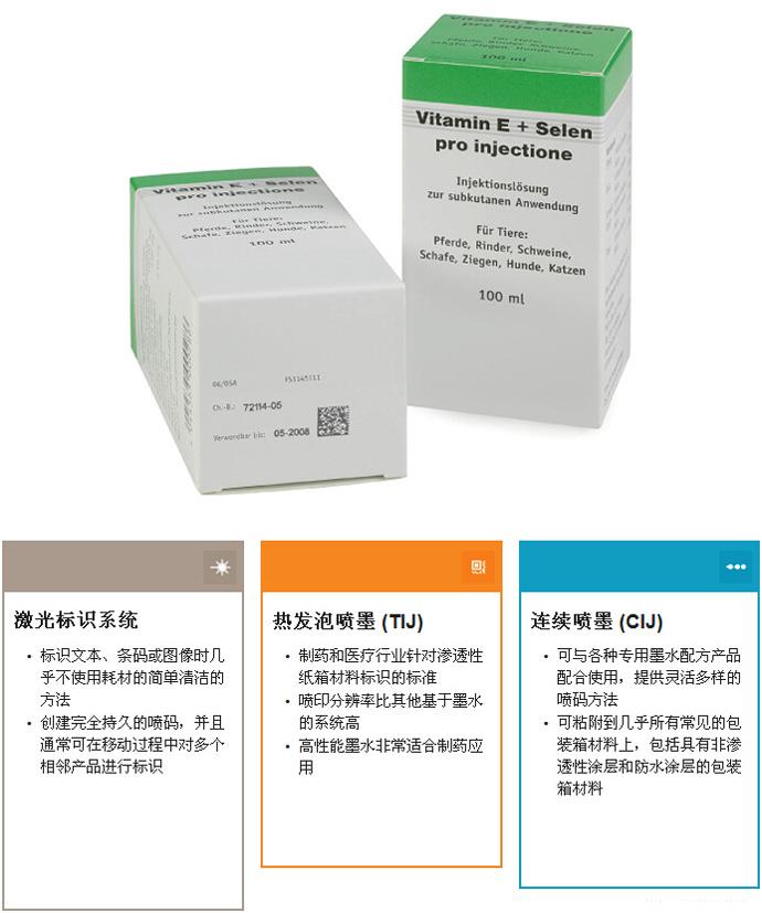 药品包装盒条码与喷码技术选择