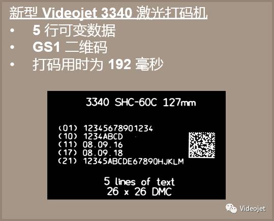 0_3-1-1 Videojet 3340与3640药品标识速度对比