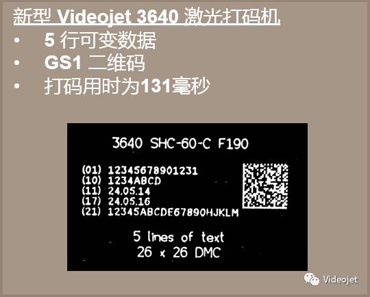 0_5-7 高速药品包装五行文字与二维码激光标识