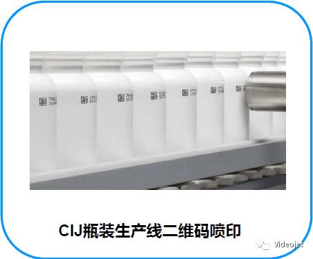 瓶装出产线上的CIJ二维码喷印