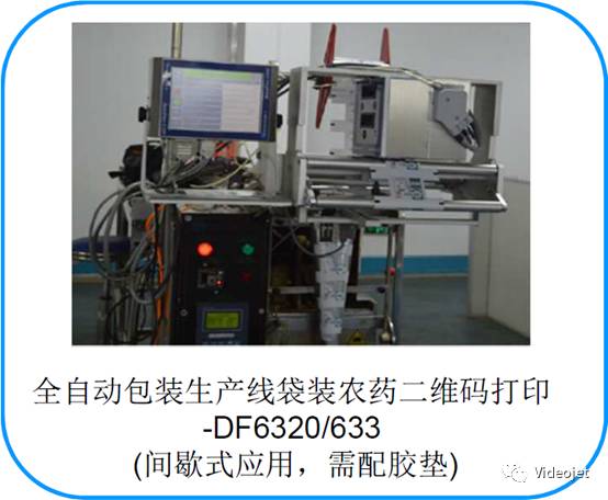 药品包装线上的DF6320或DF6330二维码打印设备