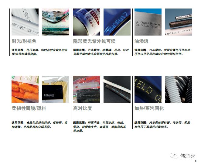 0_7-7 分歧色彩与机能的喷码油墨利用示意