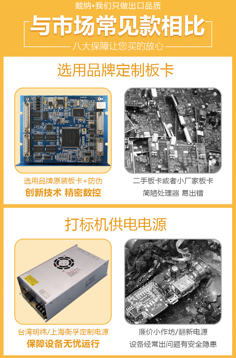 E230激光打标机节造板卡与电源对比