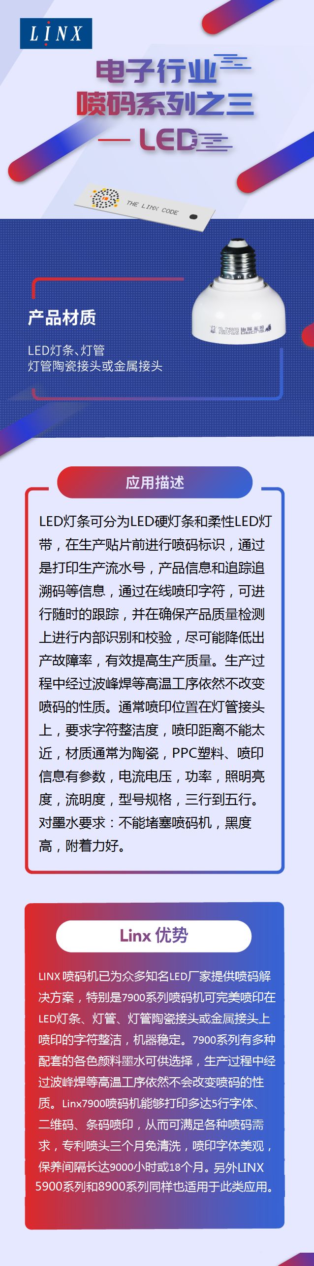 LINX电子行业LED喷码宣传长图与灯泡字符样例