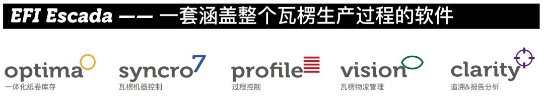 EFI Escada下方optima、syncro7、profile、vision及clarity？橥