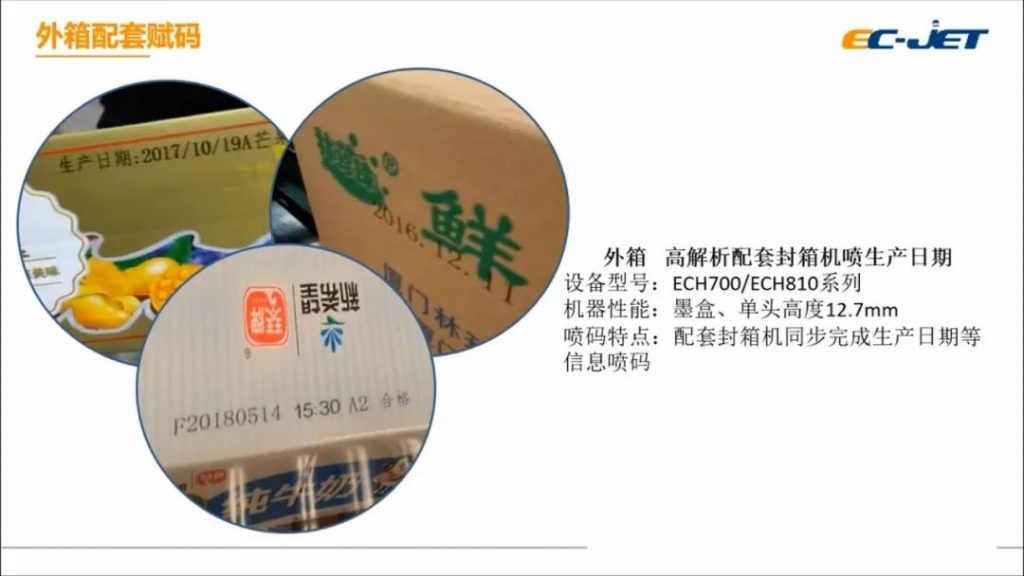 www.eamar_.com_.cn-ec-jet32134723812-1024x576 纸箱日期字符与表箱赋码示例