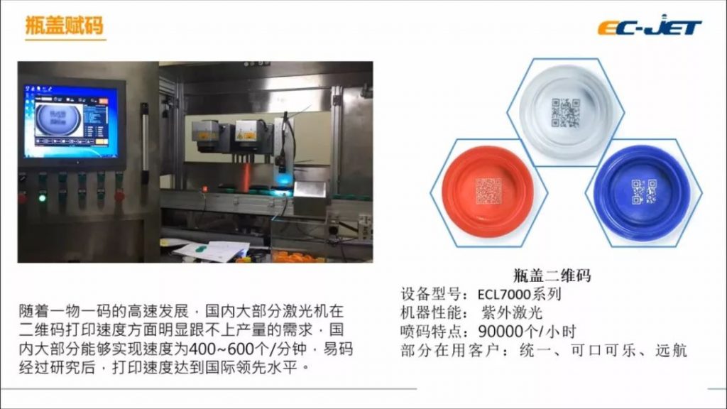 www.eamar_.com_.cn-ec-jet32134723823-1024x576 白色、红色、蓝色瓶盖方块码与设备示例