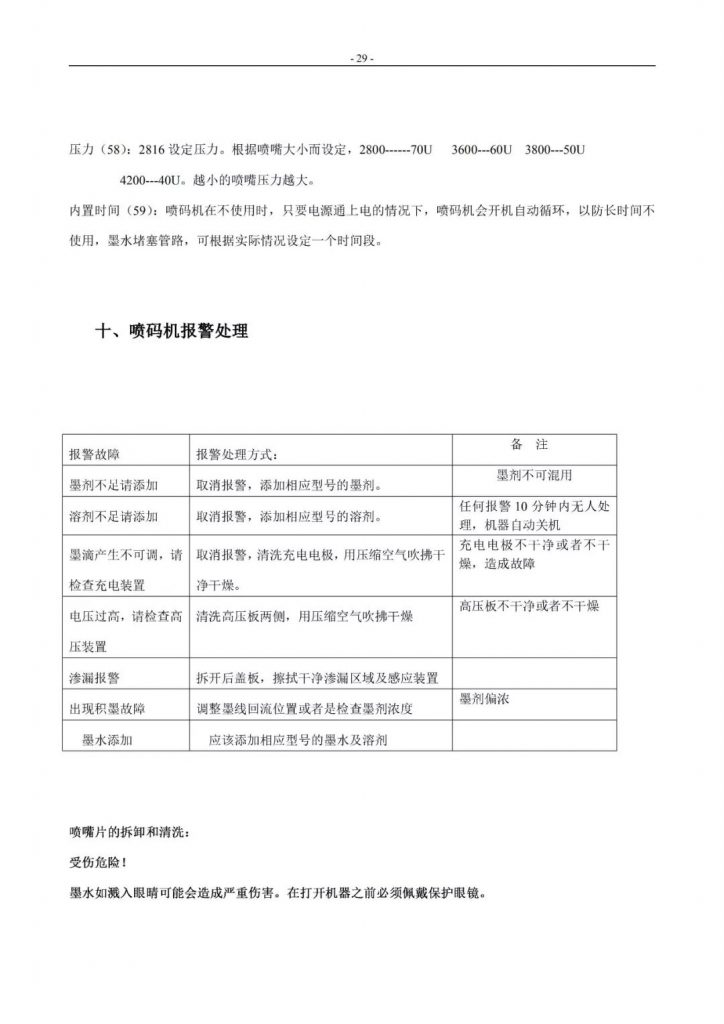 eamar.com_.cn-lbg2-724x1024 喷码机报警故障处置表与喷嘴拆卸洗濯防护提醒页