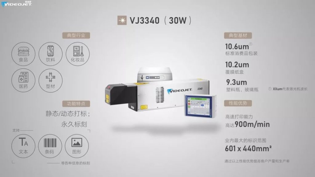 Videojet VJ3340设备与30W象征的介绍图