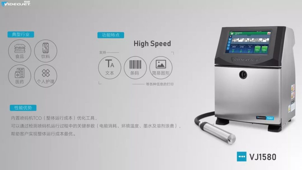 Videojet 1580设备与文字条码图形职能图示