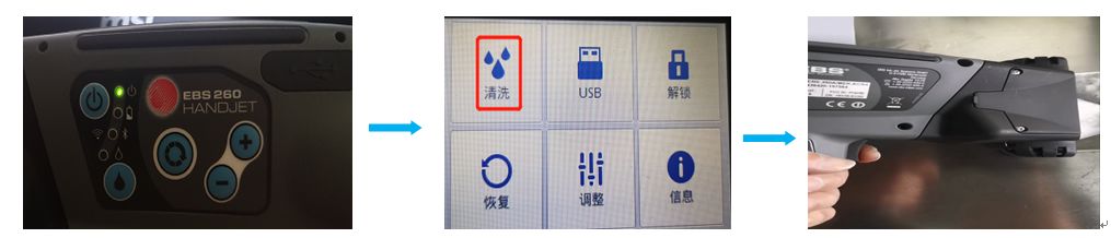 设备节造面板、安全忠告图标与喷头地位三联示意