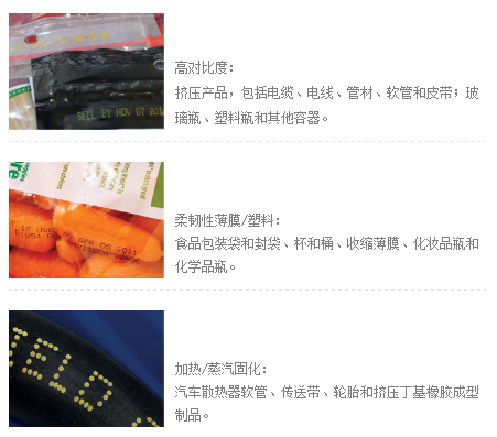 包装和深色部件上的彩色字符象征示例
