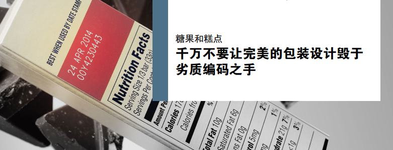 食品包装日期字符与糖果糕点包装编码主题文字