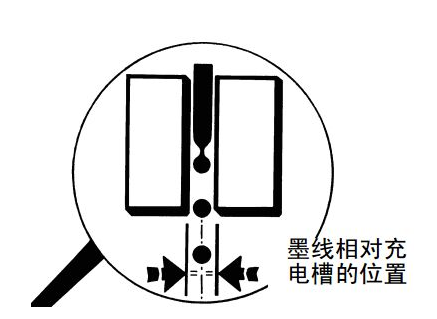墨线相对充电槽地位的放大示意图