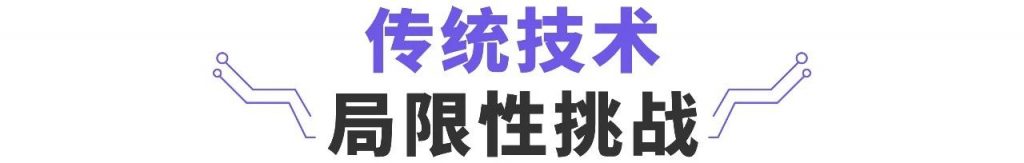2021042902394328-1024x163 传统技术局限性挑战标题图