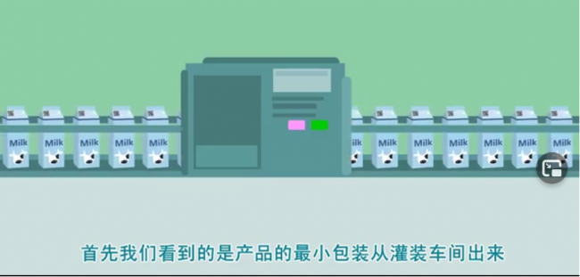 Milk包装盒输送线与中央设备的图示